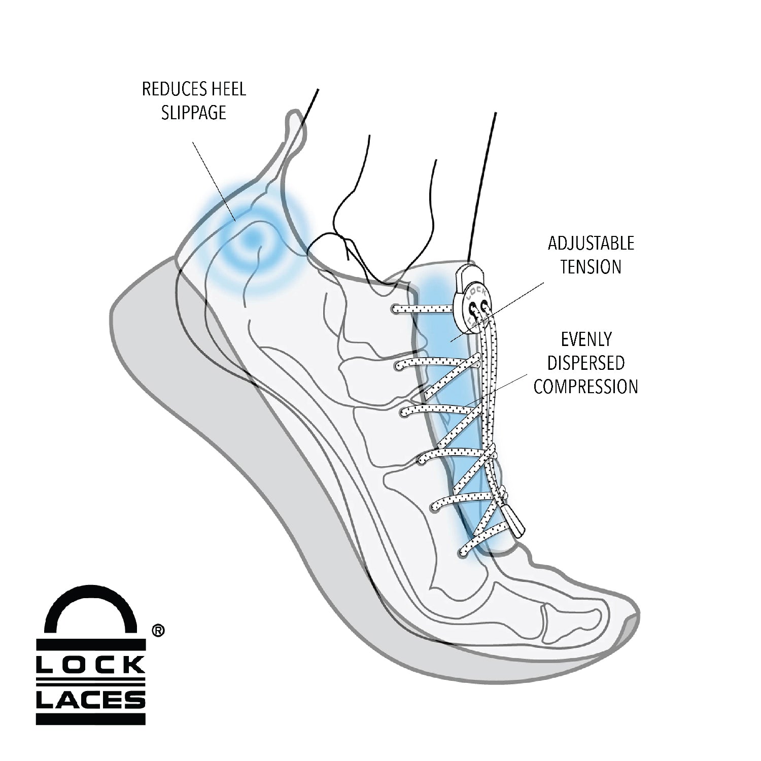 Knotbots | Bling Shoelace Lock Blue / Iridescent